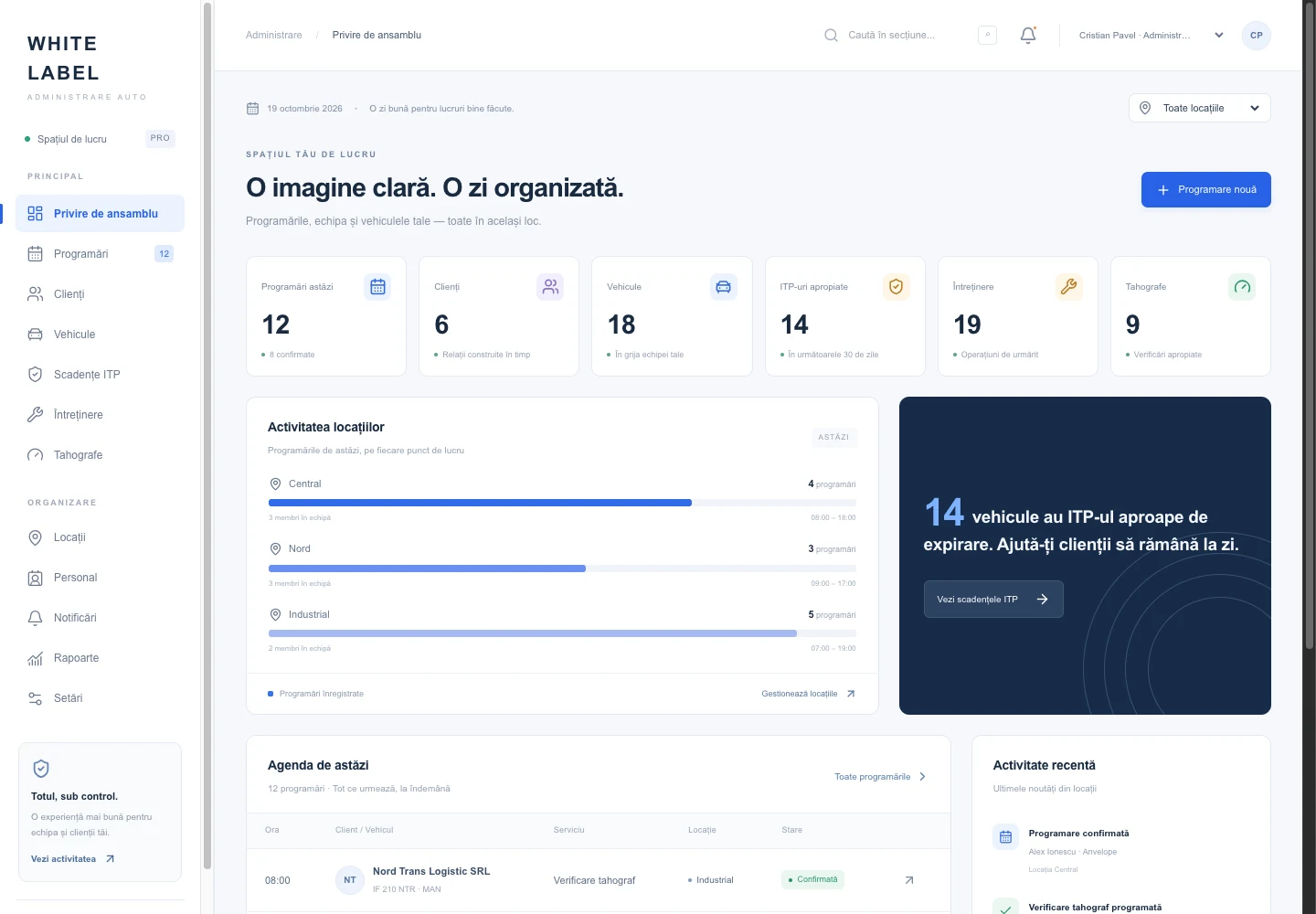 Dezvoltare software la comandă